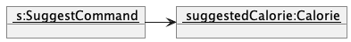 SuggestObjectDiagram